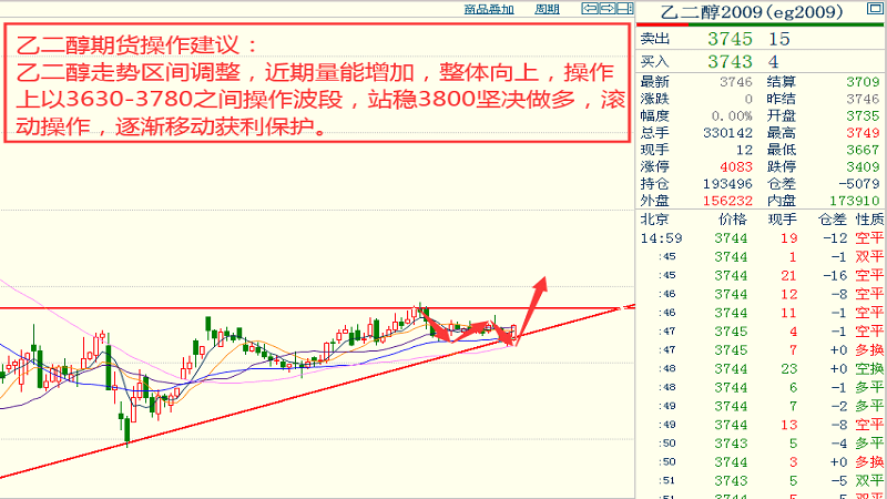 澳门4949开奖结果最快,最新答案解释定义_Premium29.79