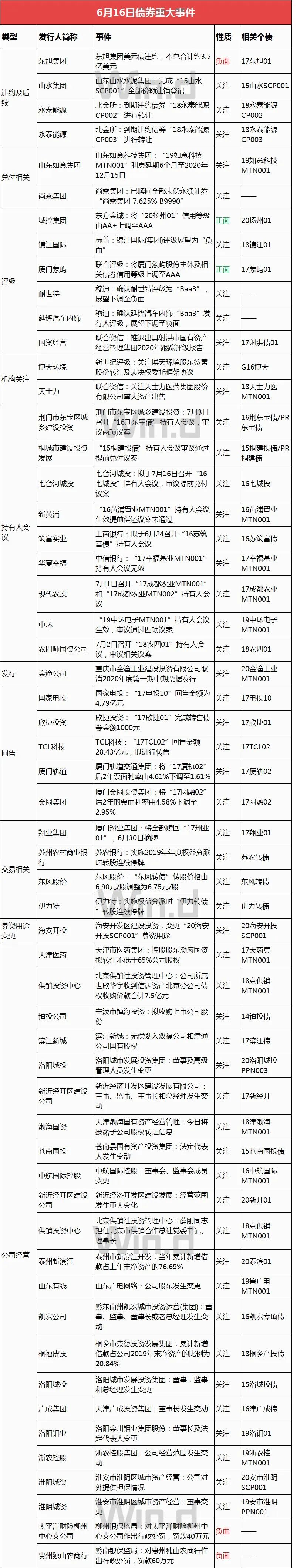 Ace_墨染指秀 第5页