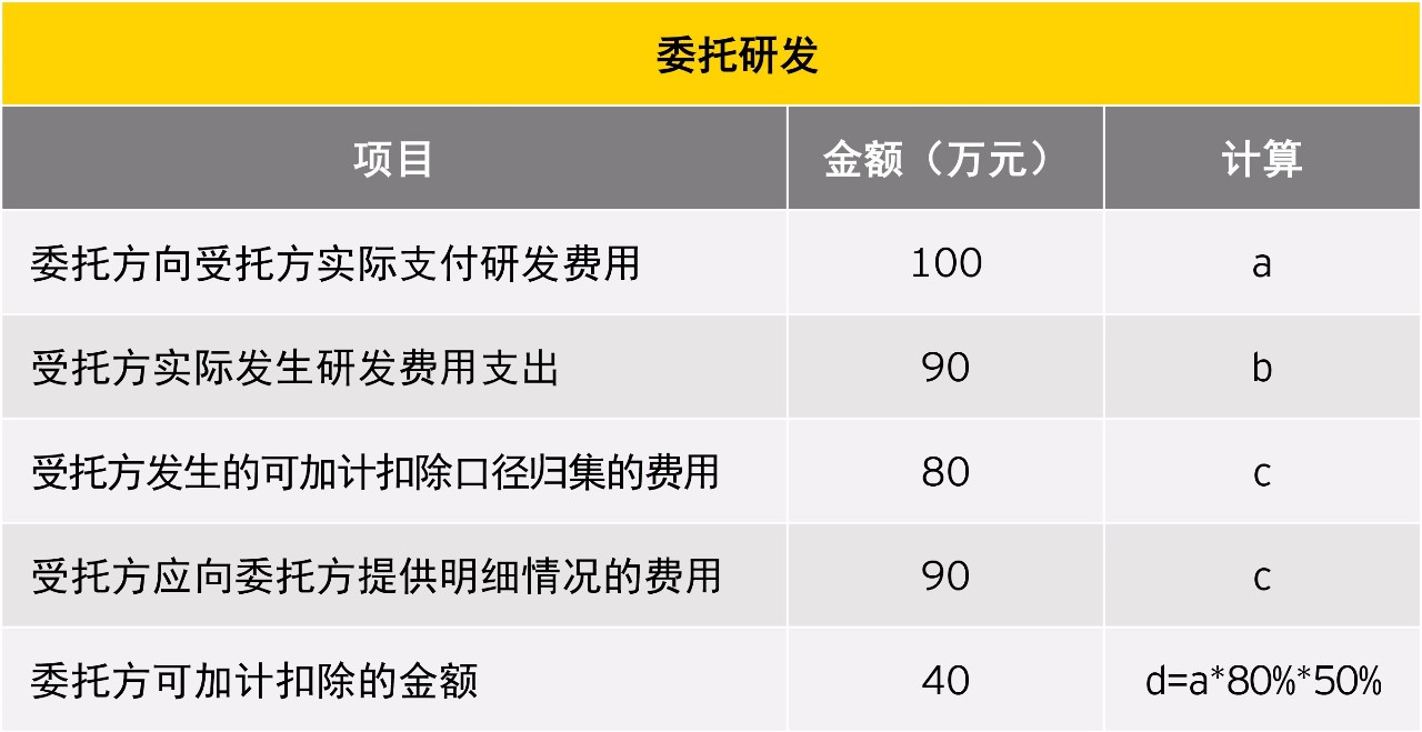 澳门统计器生肖统计器,创新性计划解析_薄荷版11.492