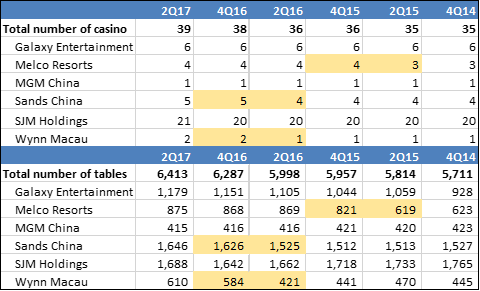 新2024年澳门天天开好彩,数据驱动计划解析_运动版70.980