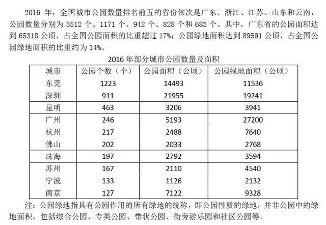 澳门六开奖结果资料,现状评估解析说明_Prestige17.347