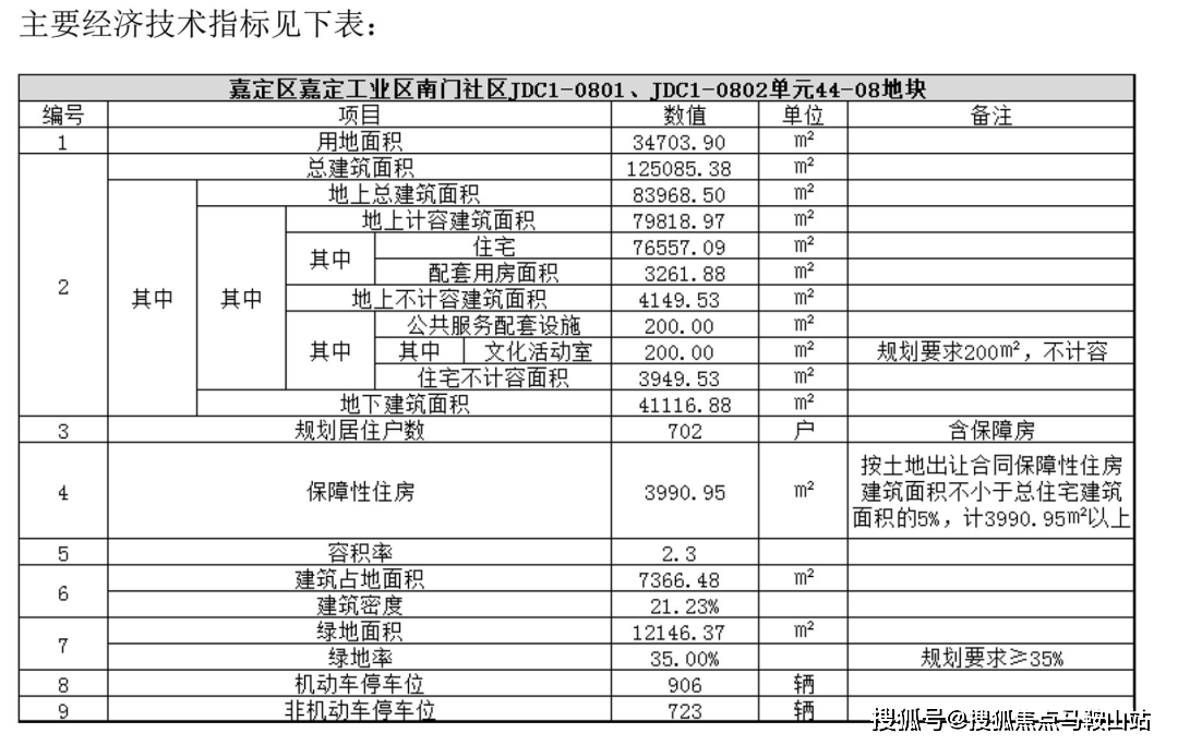 2024新奥门免费资料,实地评估说明_工具版14.596