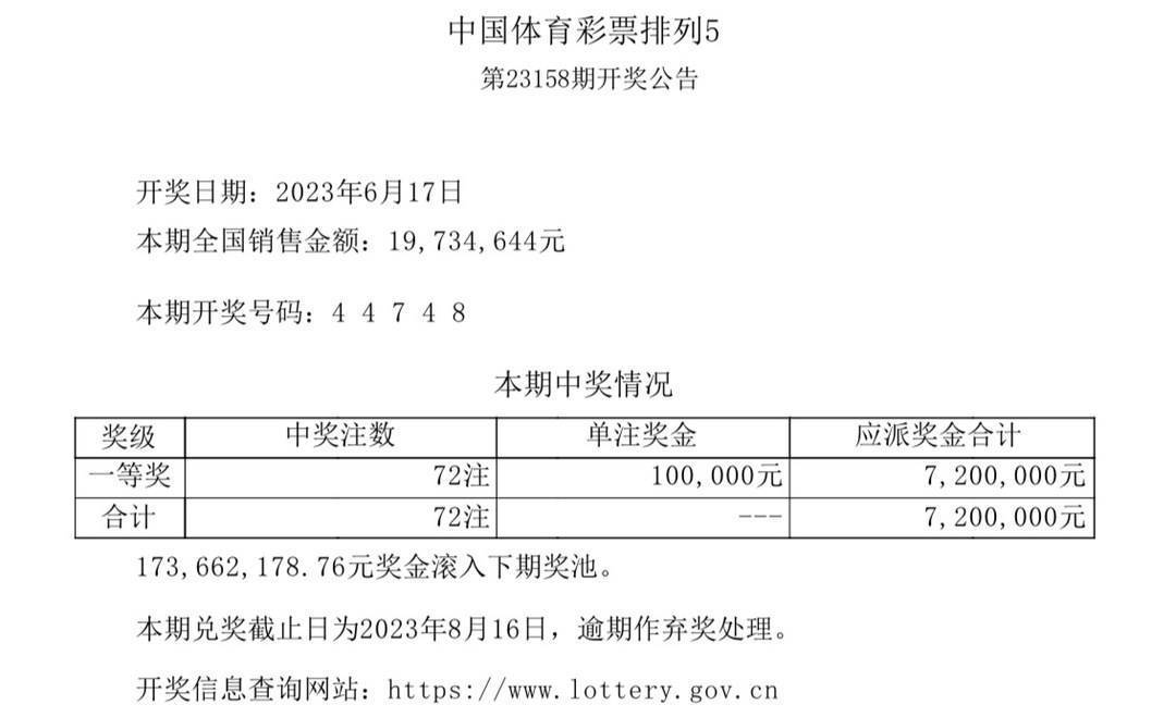 澳门六开奖结果今天开奖记录查询,时代说明评估_PT71.580