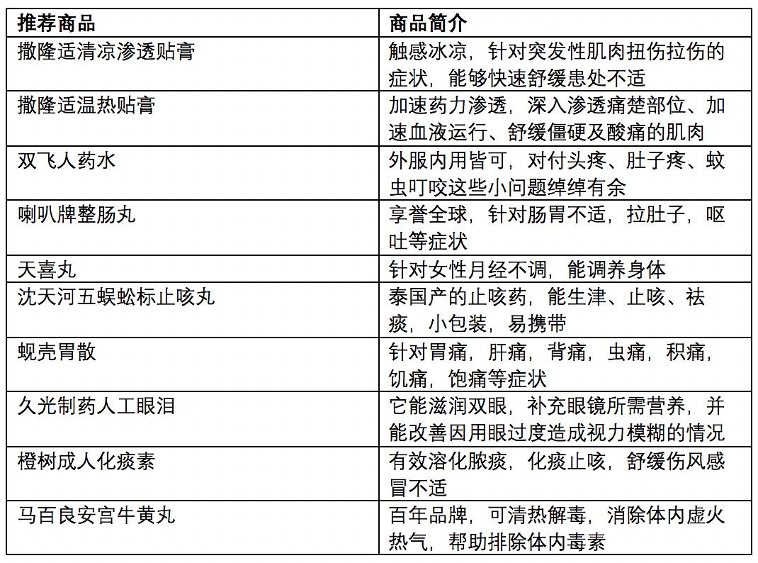 澳门六开奖结果今天开奖记录查询,科学化方案实施探讨_专业款54.199