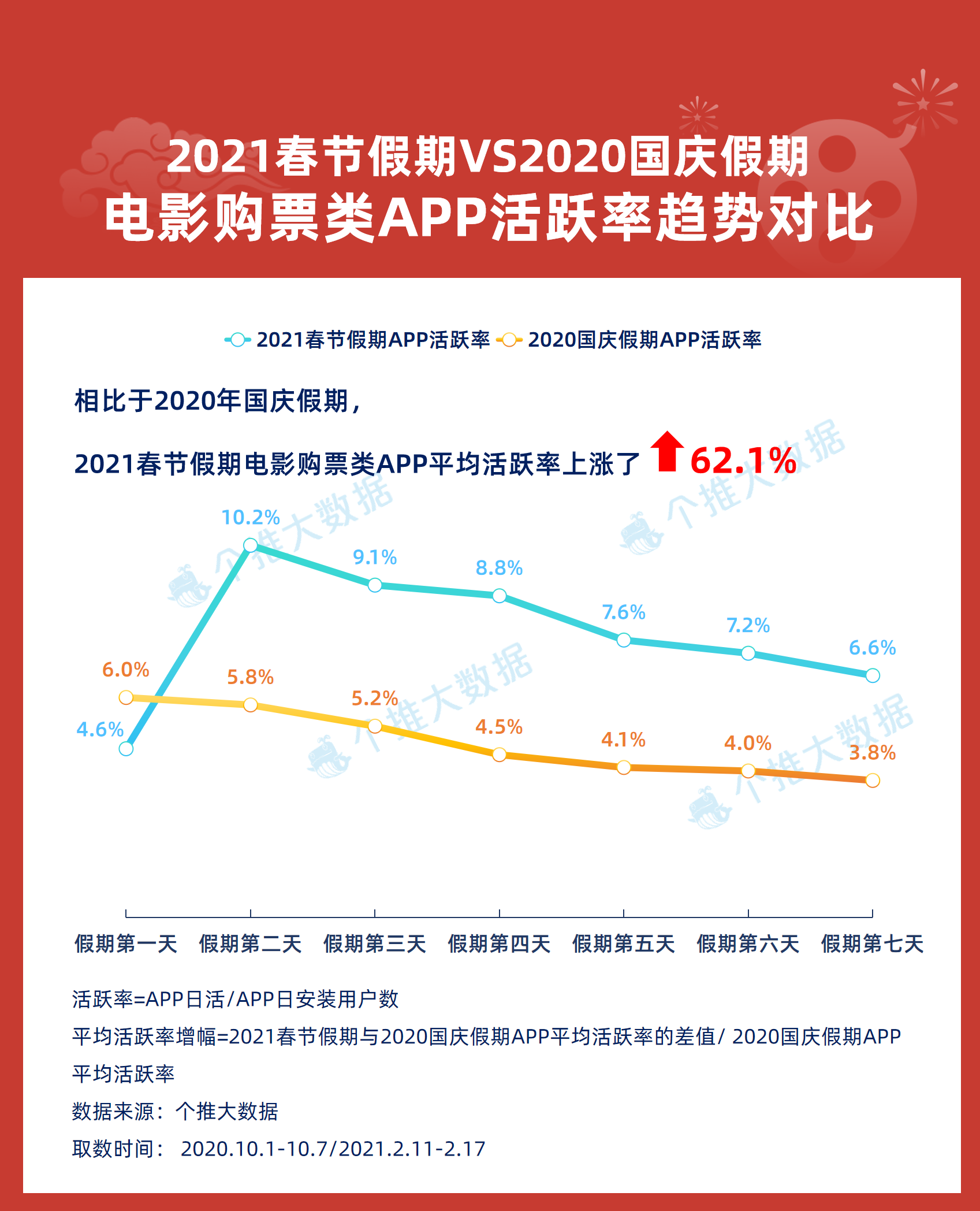 澳门最准的资料免费公开,实证数据解释定义_UHD版30.555