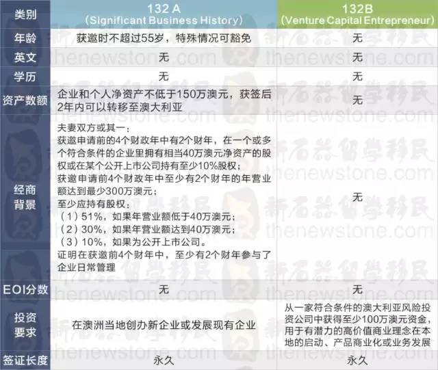 新澳历史开奖结果记录大全最新,前沿说明评估_HD43.232