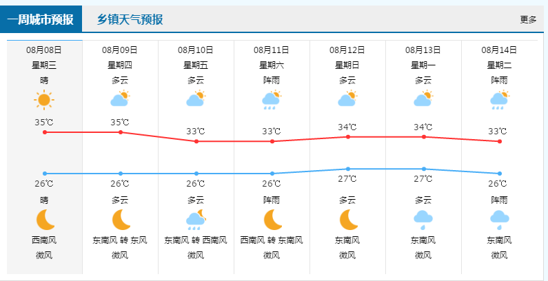 2024新澳门特马今晚开什么,适用实施策略_顶级版17.818