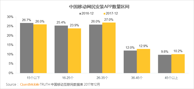 新奥内部资料准确率,数据整合执行计划_黄金版64.345