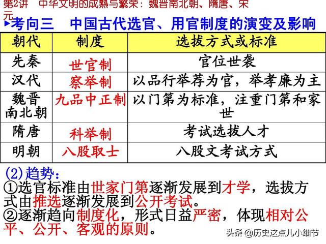 二四六天天免费资料结果,快捷问题解决指南_尊贵版92.885