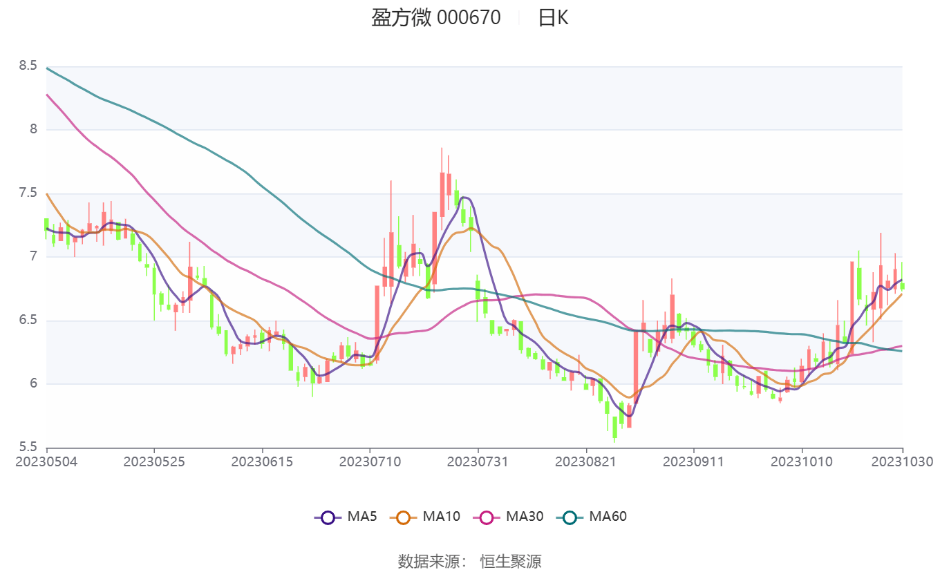 新澳门期期准,多元方案执行策略_CT57.534