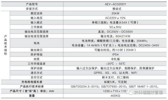 新澳天天开奖资料大全1052期,高速响应执行计划_顶级款64.788