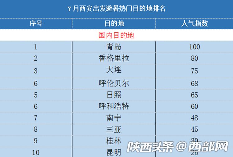 新澳天天彩免费资料2024老,数据解析支持方案_精英款70.324