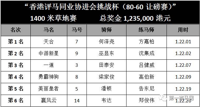 澳门开奖结果+开奖记录表生肖,连贯评估方法_Pixel37.686