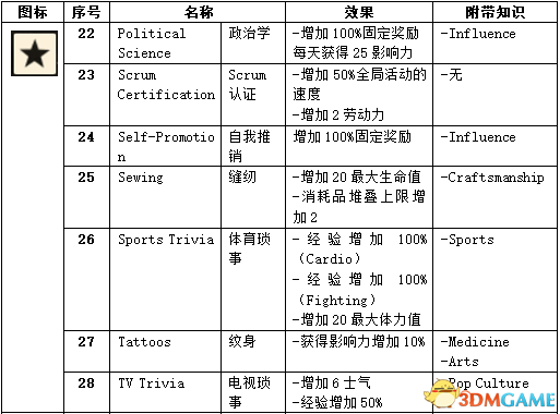 新澳门资料免费资料,经典解释定义_3D10.988