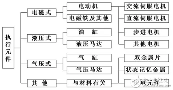 老澳门彩4949最新开奖记录,完善的执行机制解析_标配版52.201