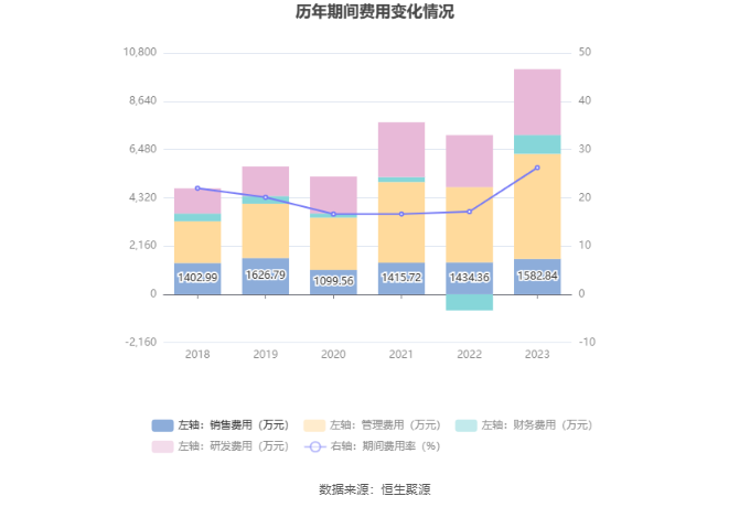 2024年新澳开奖结果公布,可持续发展实施探索_nShop27.511