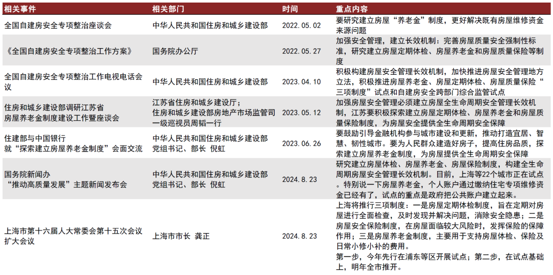 新奥门特免费资料大全1983年,预测解答解释定义_精英款82.258