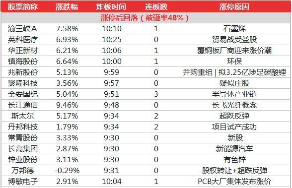 最准一码一肖100%凤凰网,收益成语分析定义_升级版49.63.83