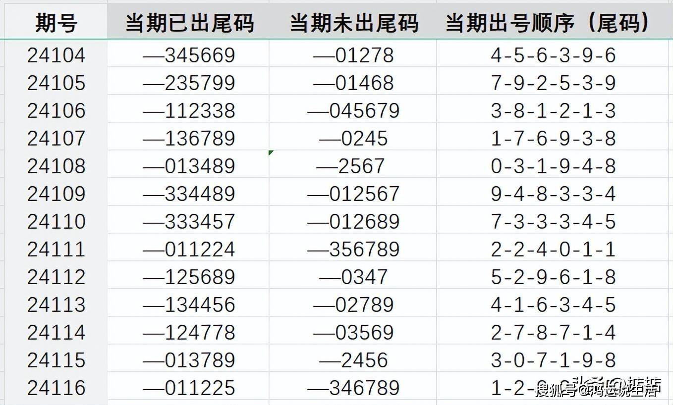 777778888王中王最新,高效解答解释定义_Ultra64.416