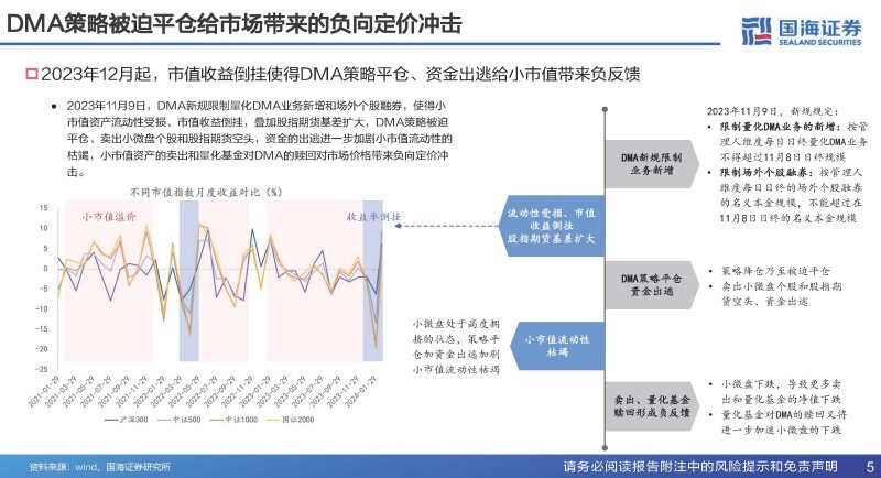 你不曾知道你就是我的阳光 第6页