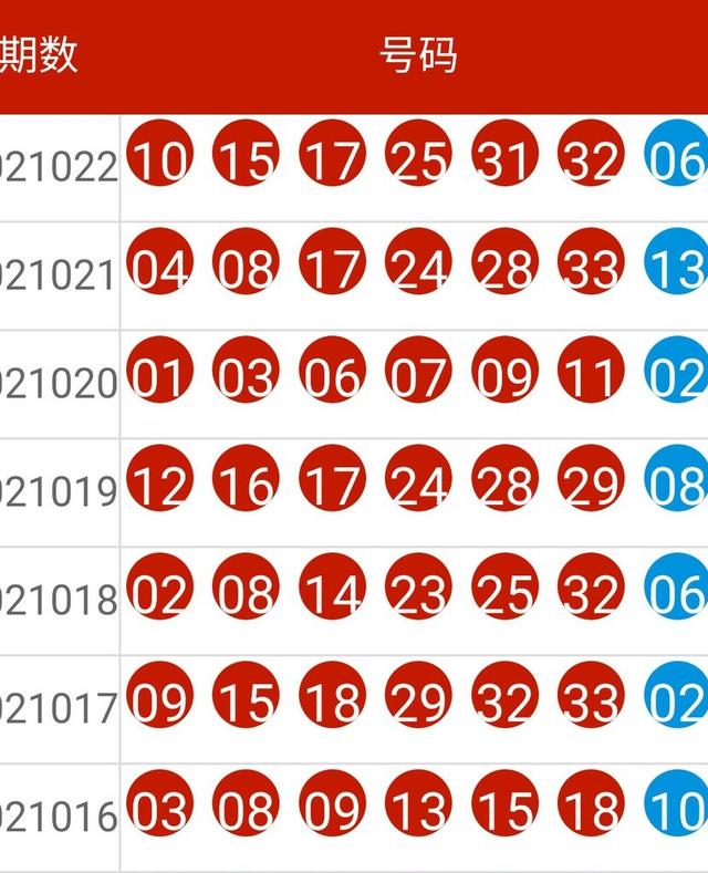 新澳历史开奖记录查询结果,适用性计划解读_RX版47.948