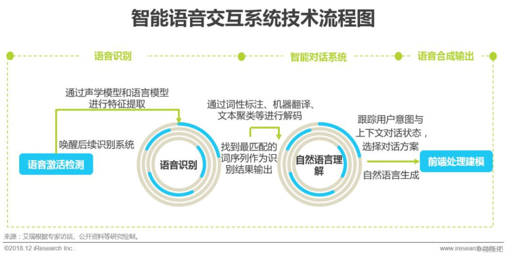 全年资料免费大全正版资料最新版,深度策略数据应用_Plus59.610