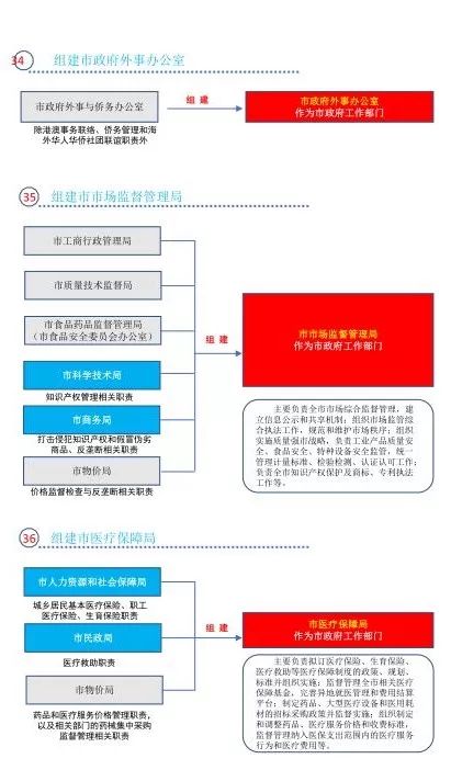 新奥最精准资料大全,全面理解执行计划_HT28.69