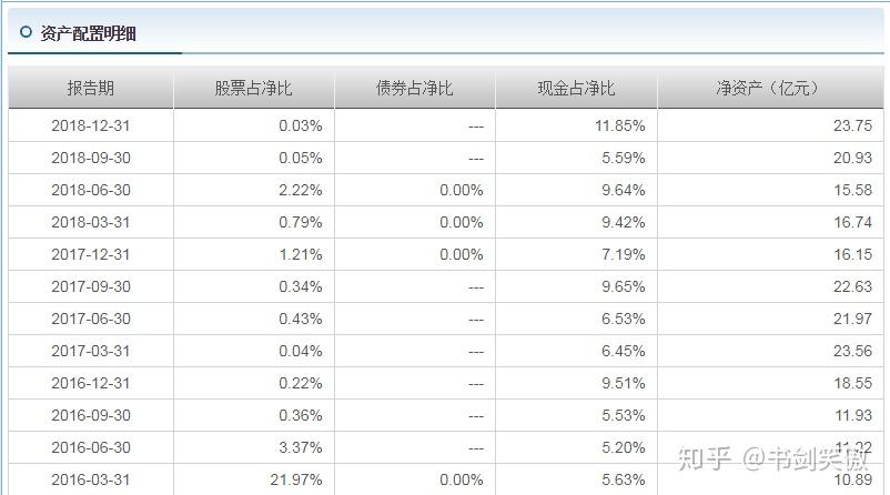 2024天天彩全年免费资料,实地验证分析数据_BT83.81