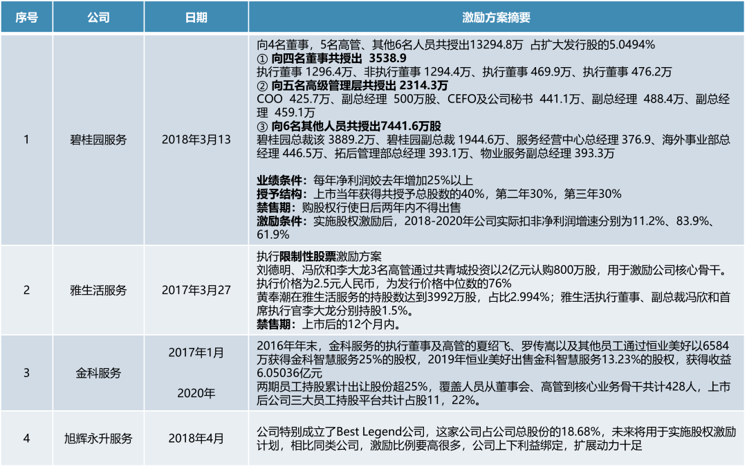 2024香港正版资料免费大全精准,全面执行计划数据_交互版81.76