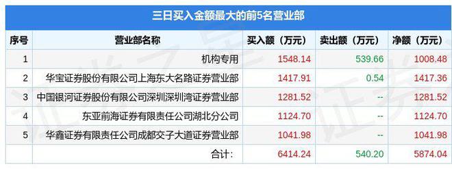 二四六王中王香港资料,资源实施策略_KP35.903