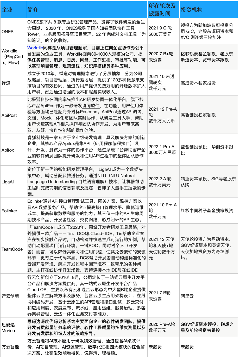 新澳精准资料免费提供208期,科学评估解析说明_高级版54.783