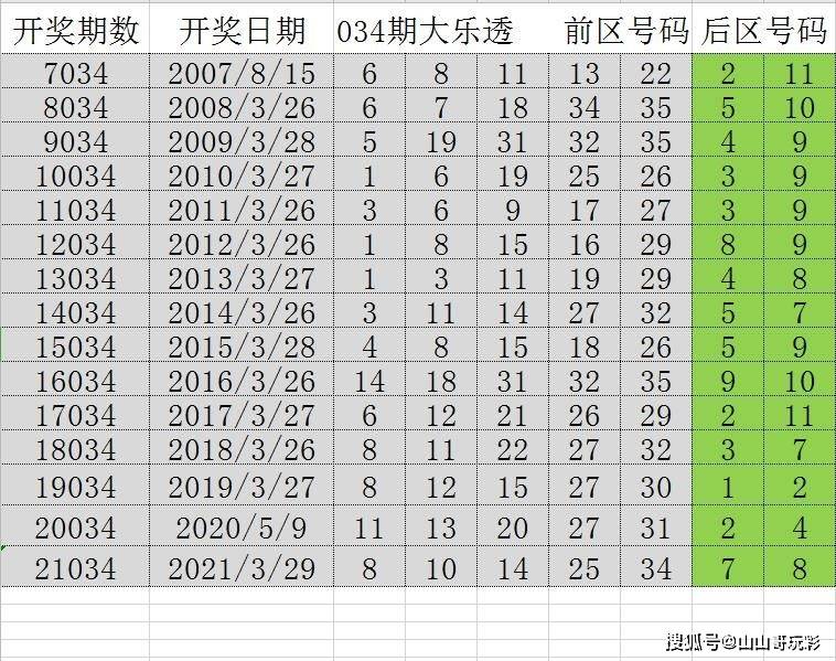 2024六开彩天天免费资料,创造性方案解析_X版90.682