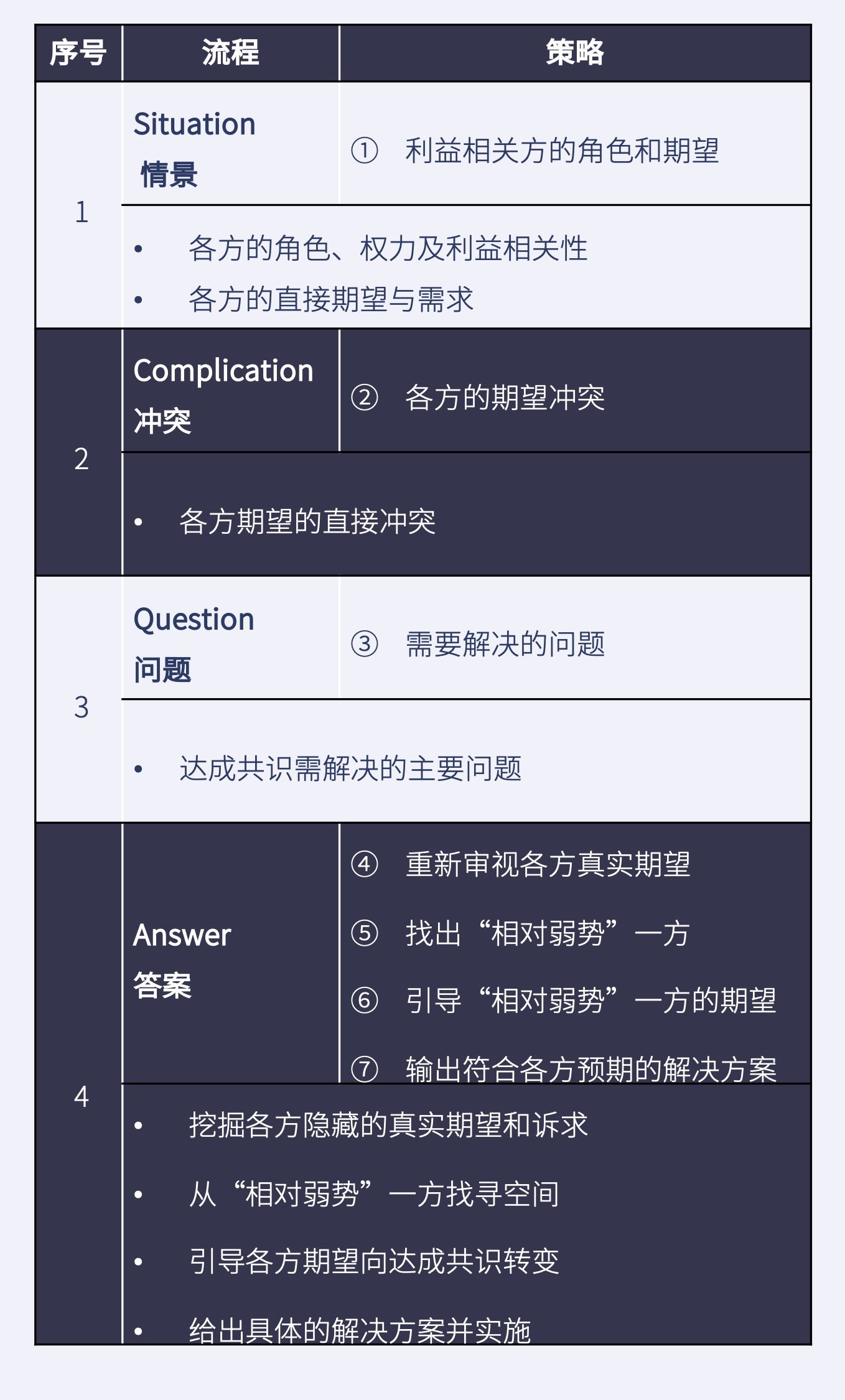 800百图库澳彩资料,实地验证设计解析_交互版74.103