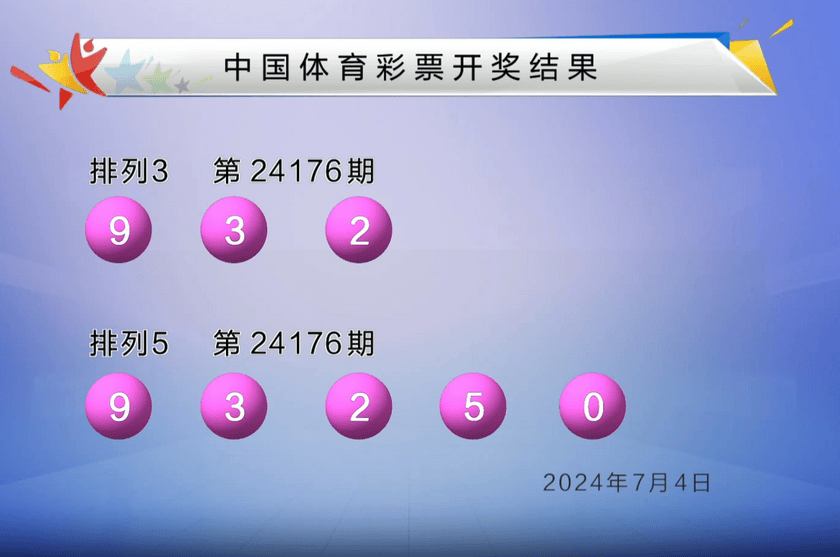 新澳六开彩开奖结果查询合肥中奖,全面实施策略数据_豪华款74.635