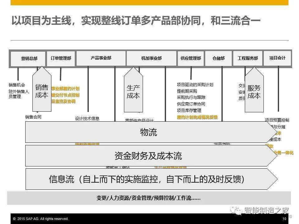 2024年澳门历史记录,持续设计解析策略_Windows92.532