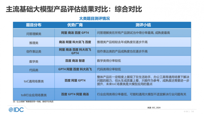 新奥精准资料免费提供510期,前沿评估解析_7DM95.589