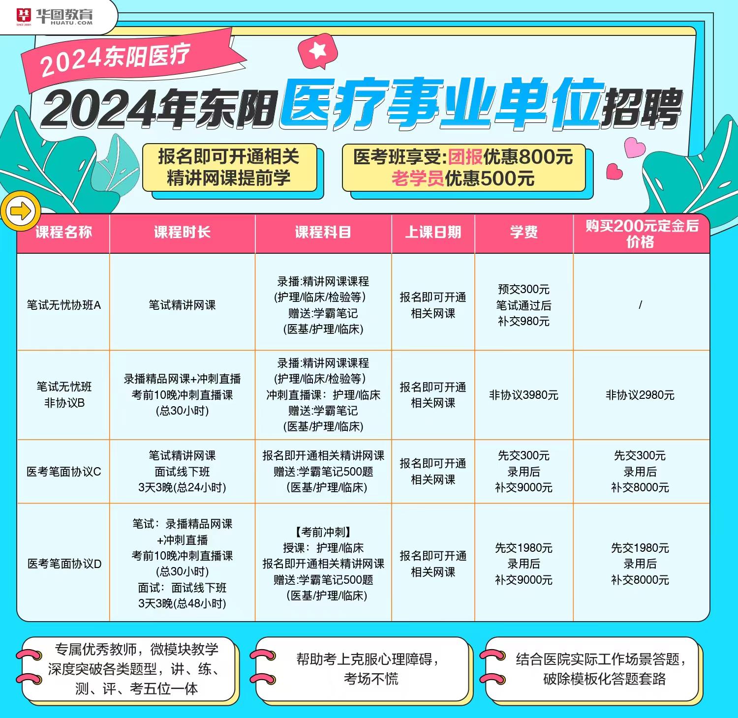 新奥彩2024最新资料大全,正确解答落实_粉丝款21.189