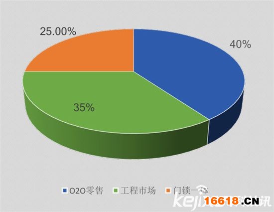 2024香港正版资料免费大全精准,权威数据解释定义_WP版58.374