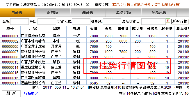 正版挂牌资料之全篇挂牌天书,实地评估数据方案_开发版63.793