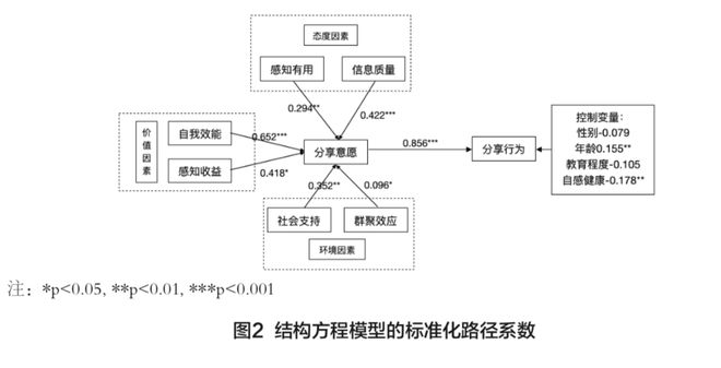 一码一肖100%中用户评价,综合数据解释定义_U66.124