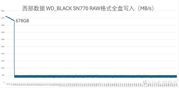 7777788888精准新传真112,稳定评估计划_限量版29.27