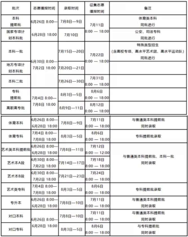 2024年香港正版内部资料,现状解答解释定义_粉丝款86.747