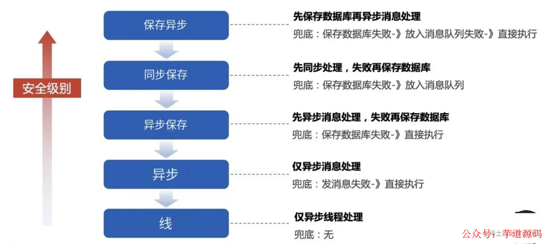 7777788888新版跑狗图,可靠性策略解析_HDR版80.447