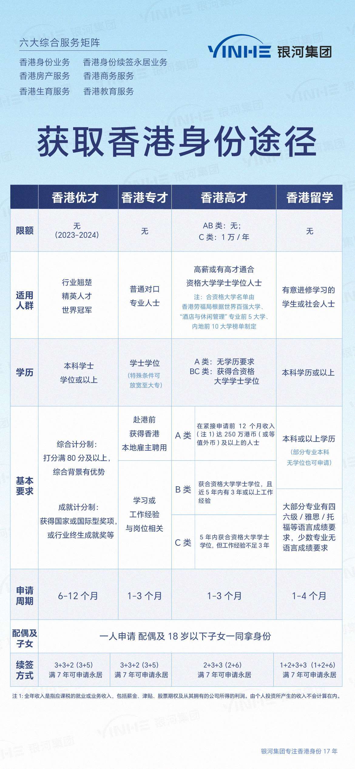 香港最准100‰免费,可靠评估说明_超值版14.225