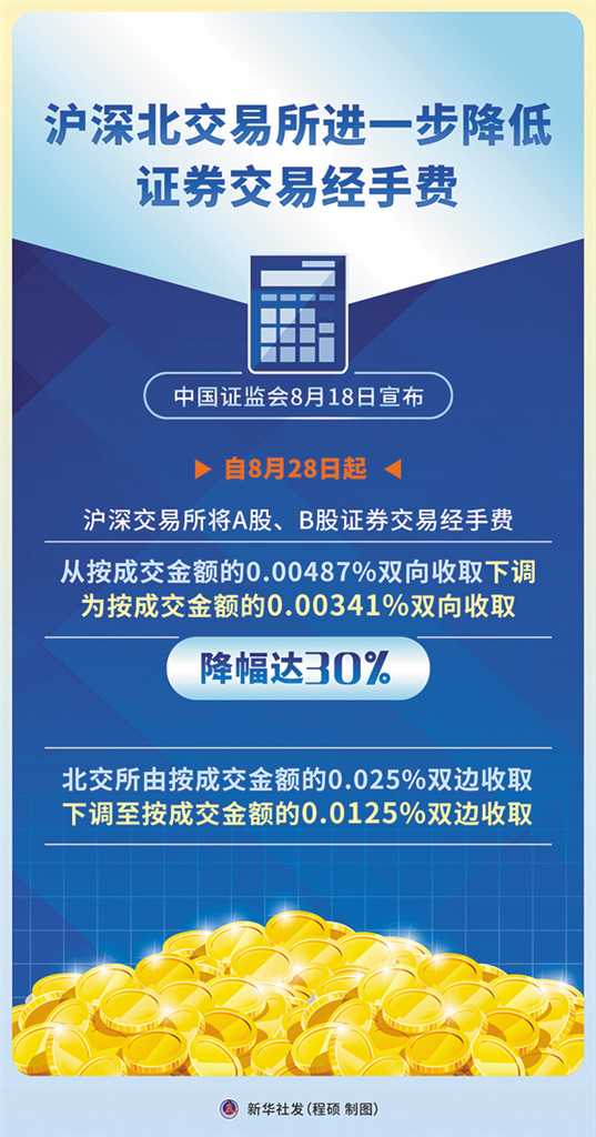 2023澳门天天开好彩大全,实践性策略实施_模拟版27.896