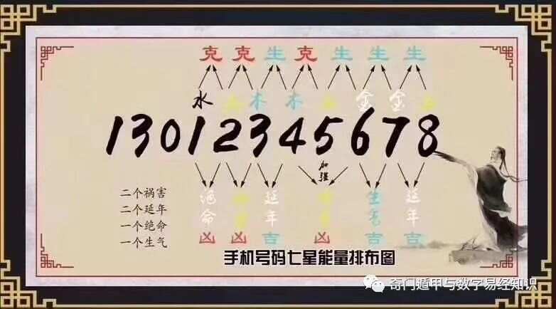 7777788888王中王传真,安全性方案设计_静态版6.22