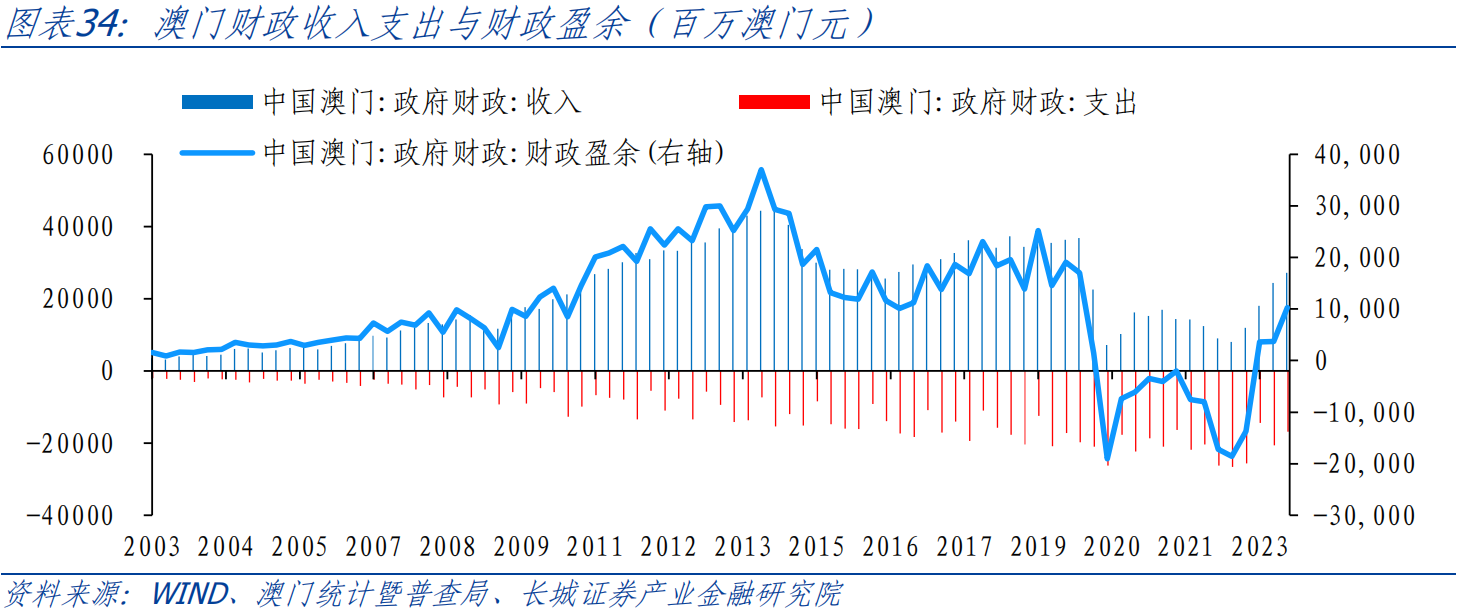 那份悸∑动 第5页