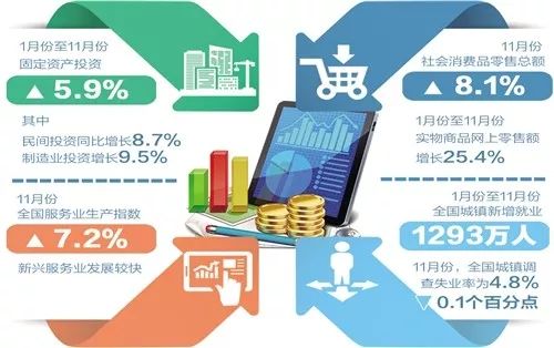 新澳内部资料免费精准37b,数据解读说明_复古款13.905