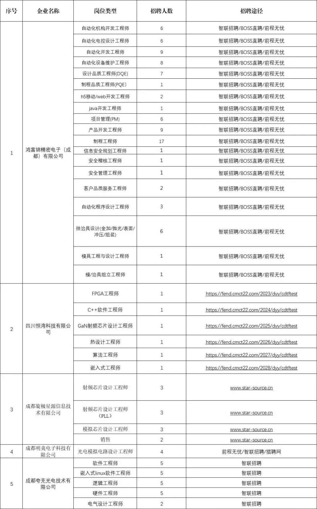 7777788888精准新传真,精细化计划执行_户外版86.285