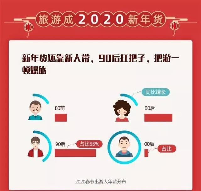 2024新澳三期必出一肖,深度数据解析应用_视频版79.327